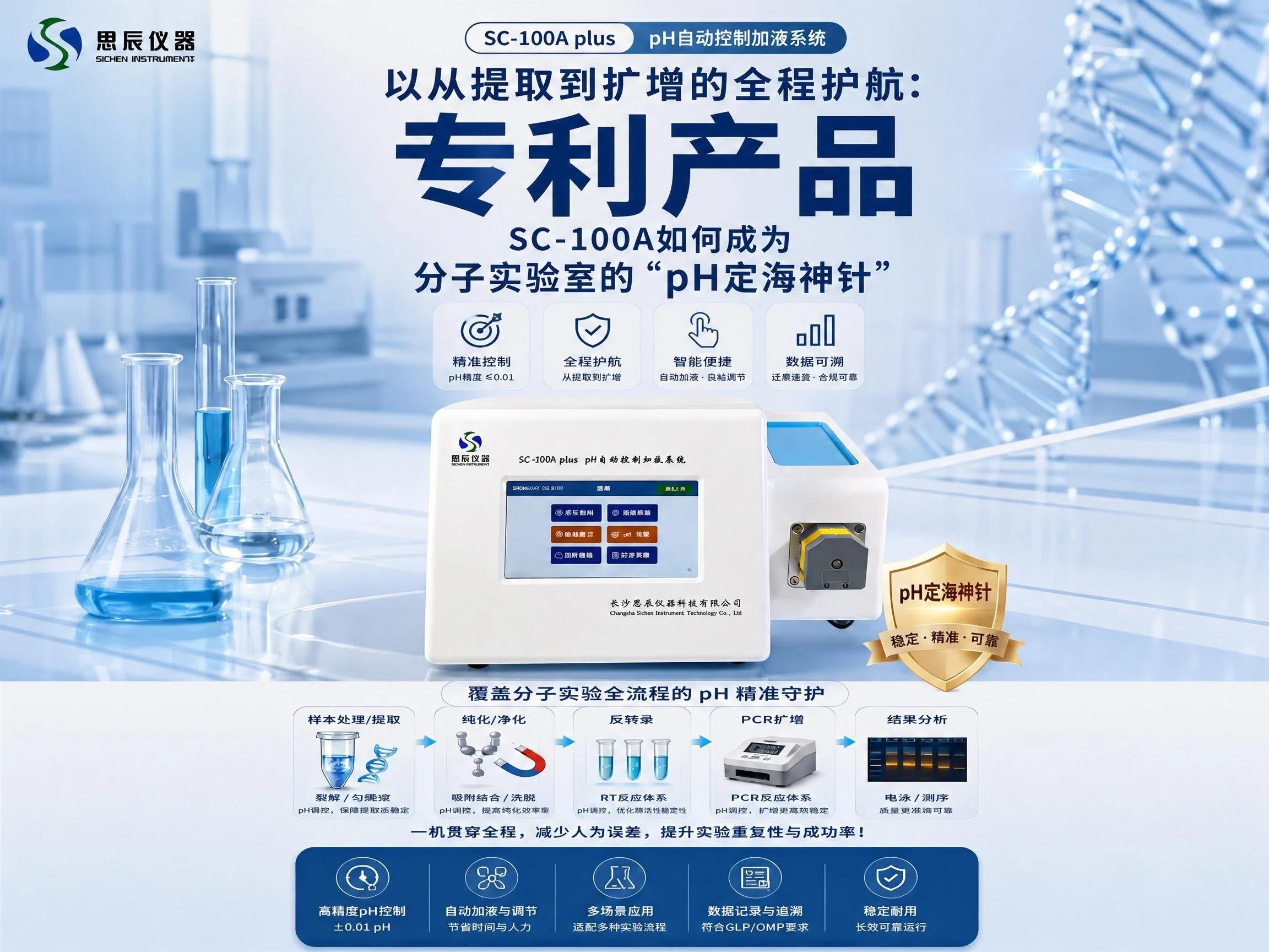 從提取到擴(kuò)增的全程護(hù)航：SC-100A Max如何成為分子實驗室的&ldquo;pH定海神針&rdquo;